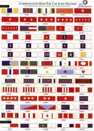 Commendation Bars, Pins, and Medals